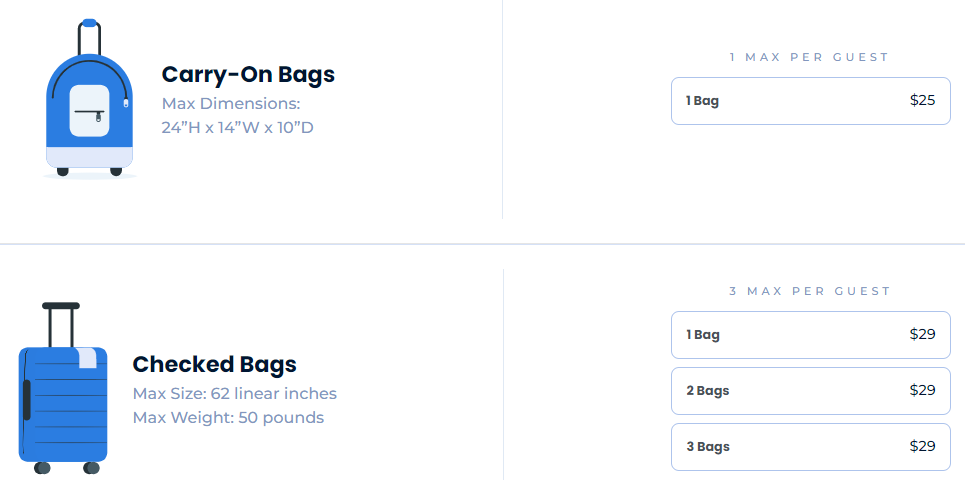 Frontier airlines checked store baggage dimensions