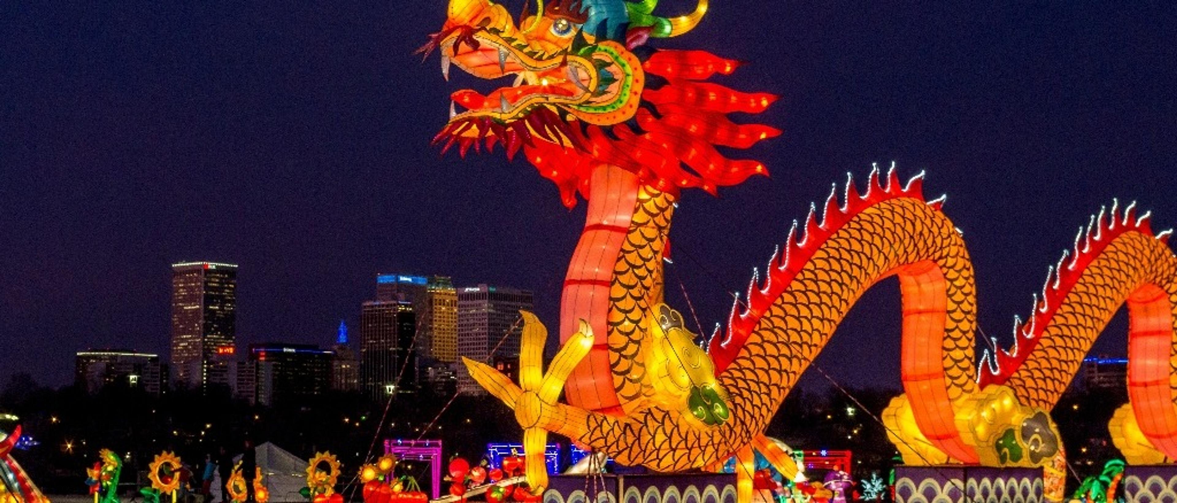 China 🐉 in $700s-$710s RT